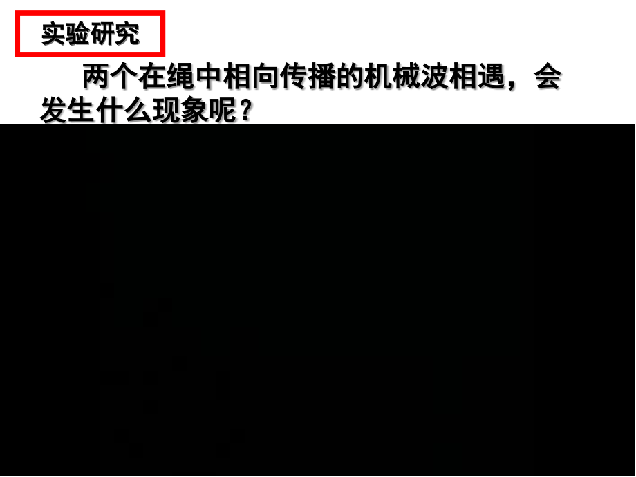 波的干涉和衍射吕佑丞课件.ppt_第2页