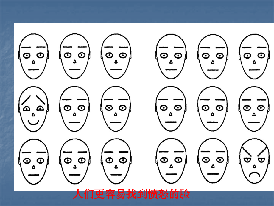 第二章-情绪情感课件.ppt_第2页