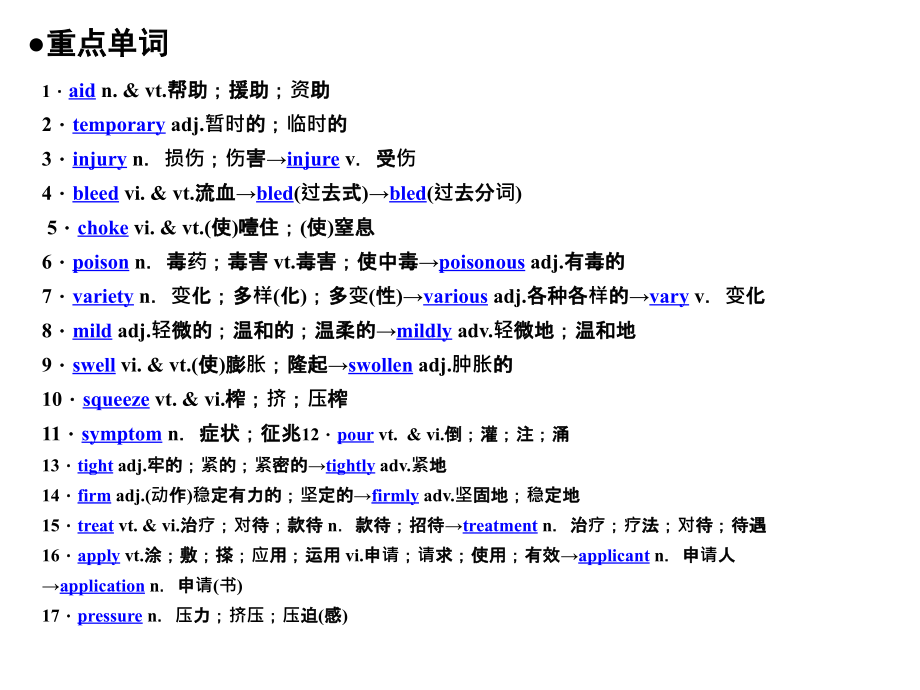 新课标人教版必修五Book5-Unit5-Language-points课件.ppt_第2页