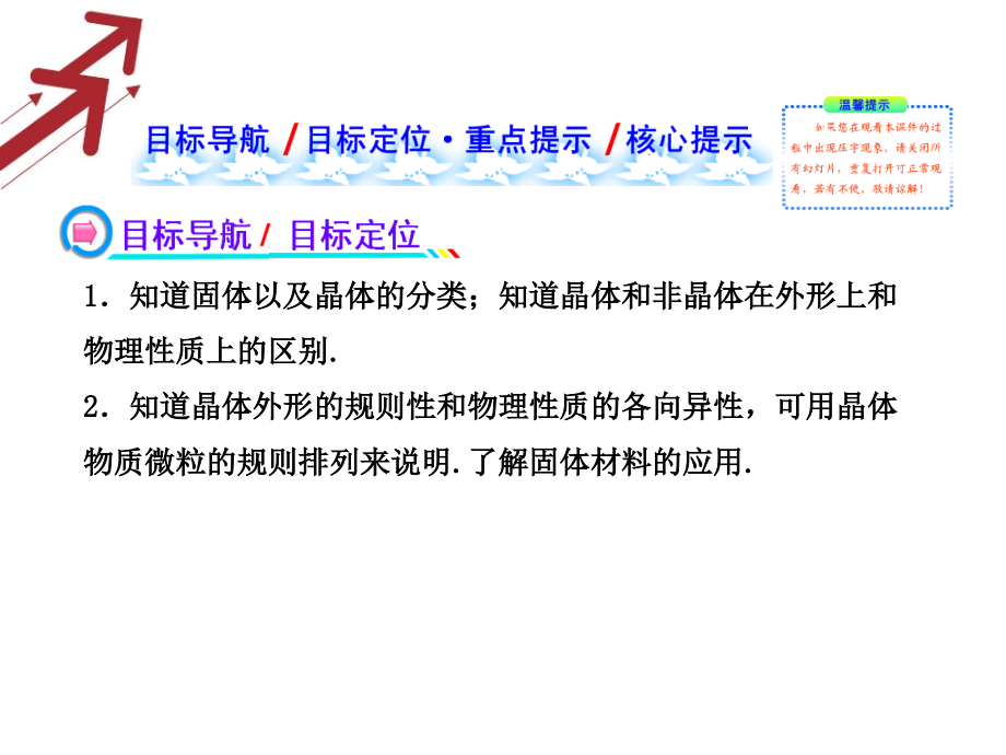 版物理《学习方略》配套9.1、2固体-液体(人教版选修3-3)课件.ppt_第2页