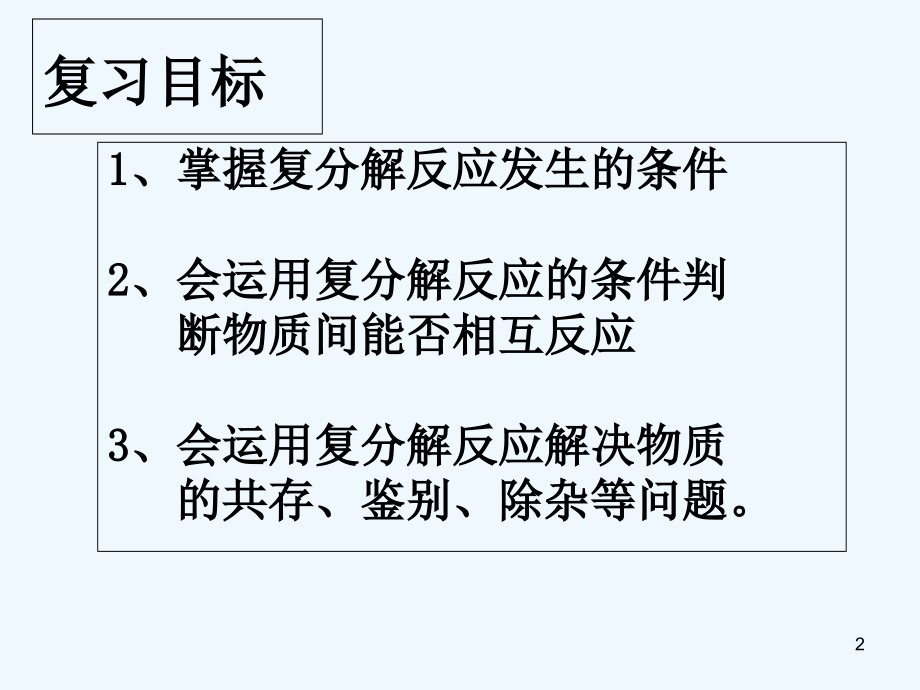 复分解反应专题复习-课件.ppt_第2页