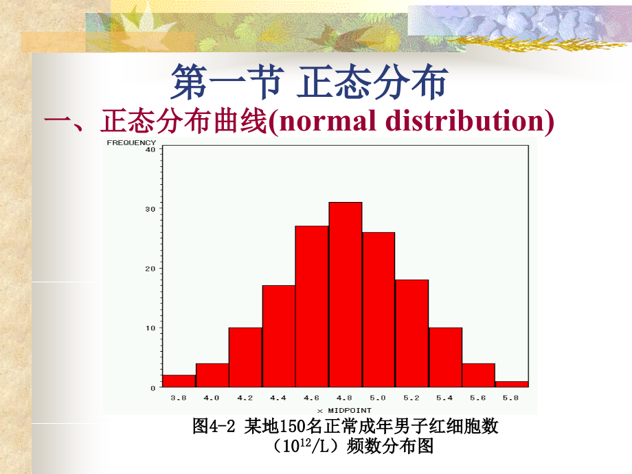 正态分布与医学参考值.ppt_第1页