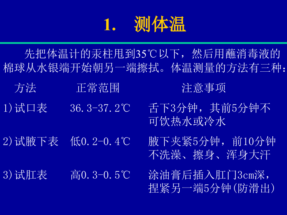 知识与健康实习课件.ppt_第2页