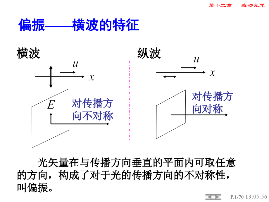 波动光学3课件.ppt_第1页