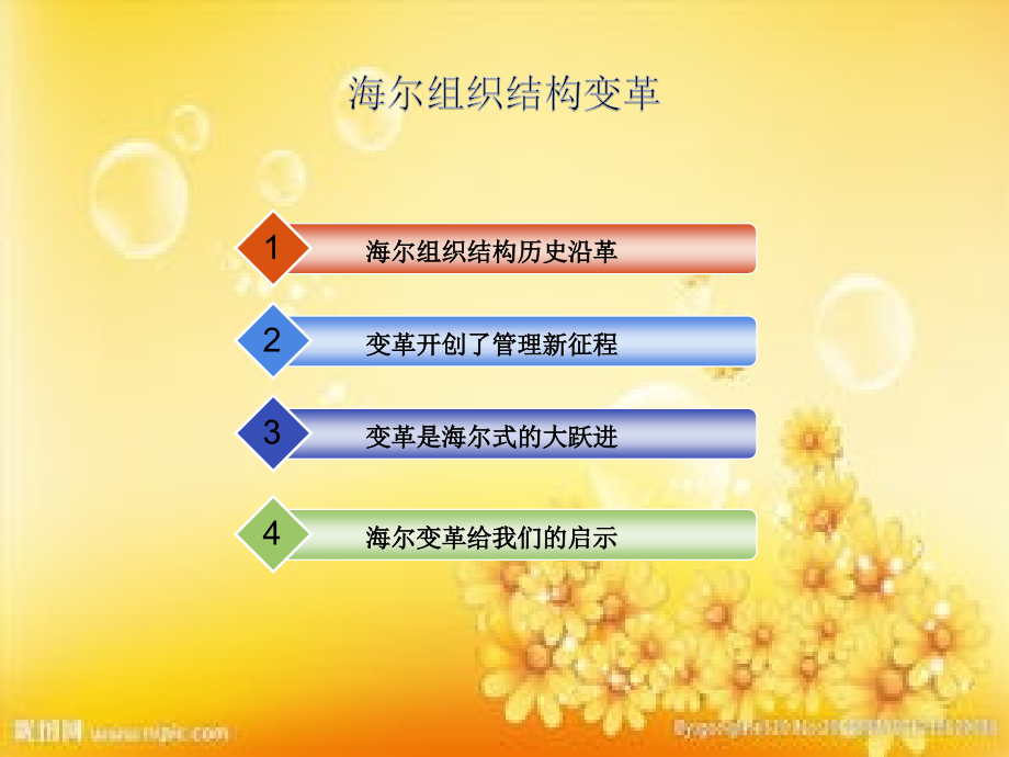 海尔组织结构.ppt_第1页