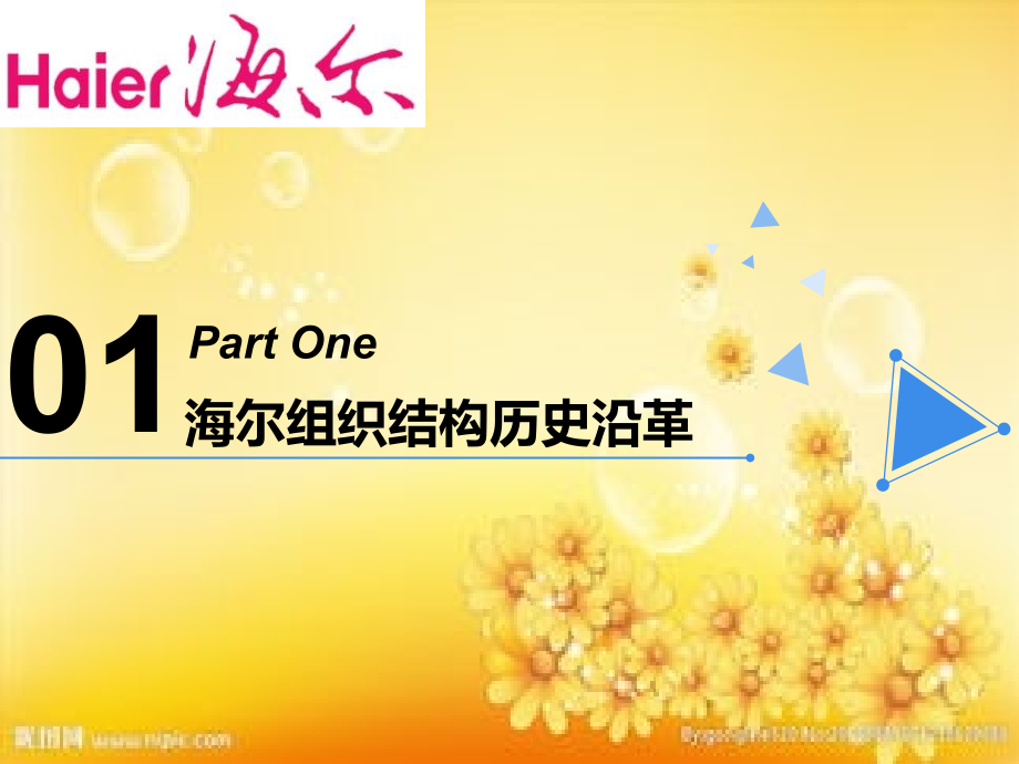 海尔组织结构.ppt_第2页