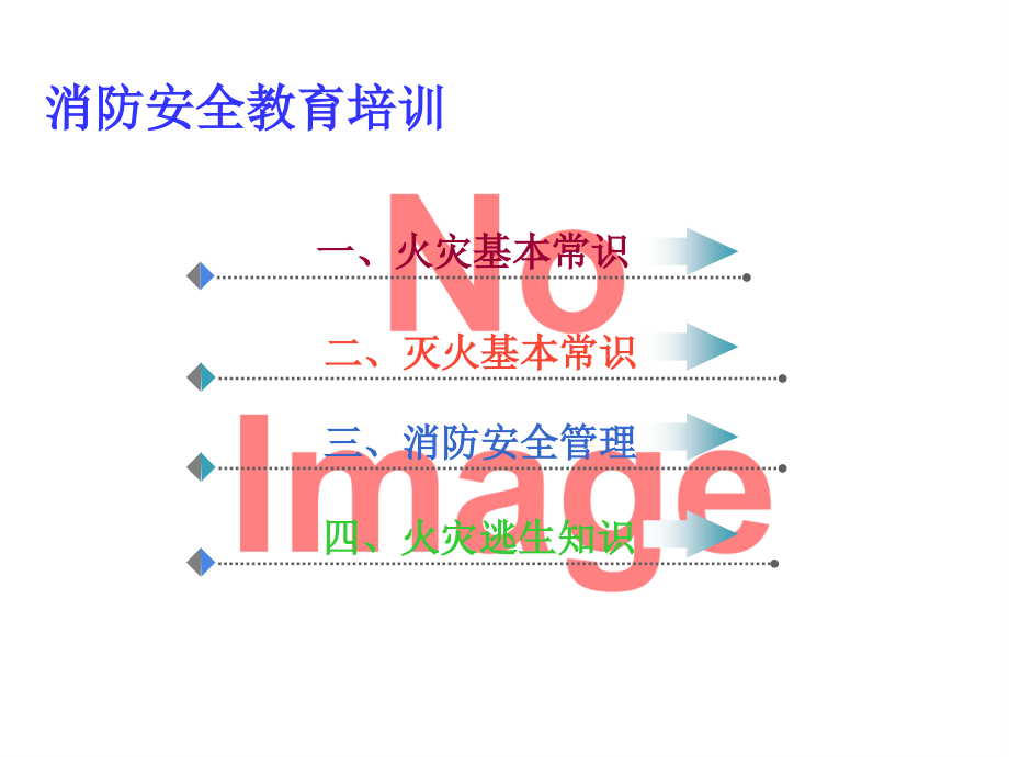 校园消防安全教育培训.ppt_第2页
