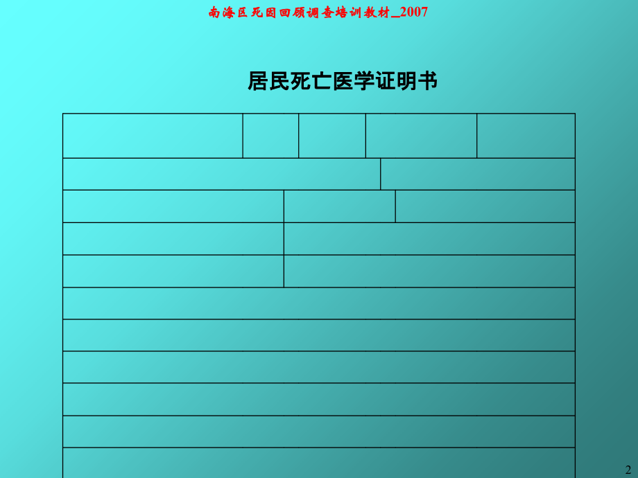 居民死亡原因报告卡填写要求(死因链)课件.ppt_第2页