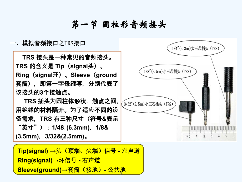 音频接口与接线.pptx_第2页