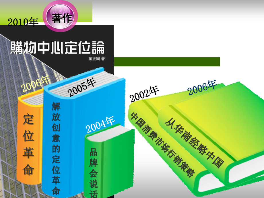 商业地产策划定位招商课件.ppt_第2页