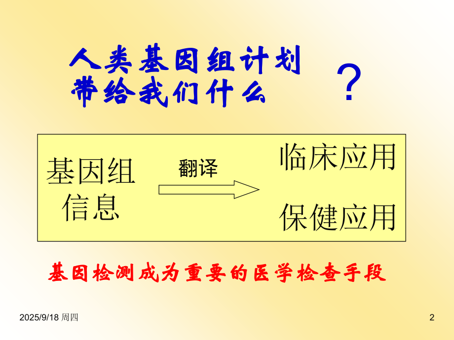 基因检测解析课件.ppt_第2页