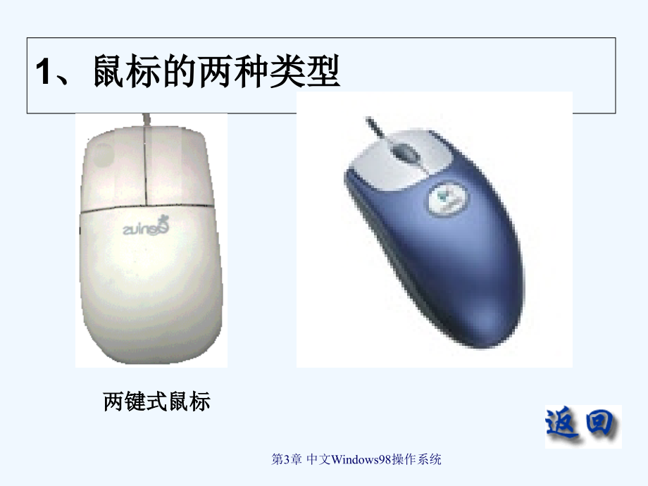 人教小学信息第一册《鼠标的基本操作》课件2.ppt_第2页