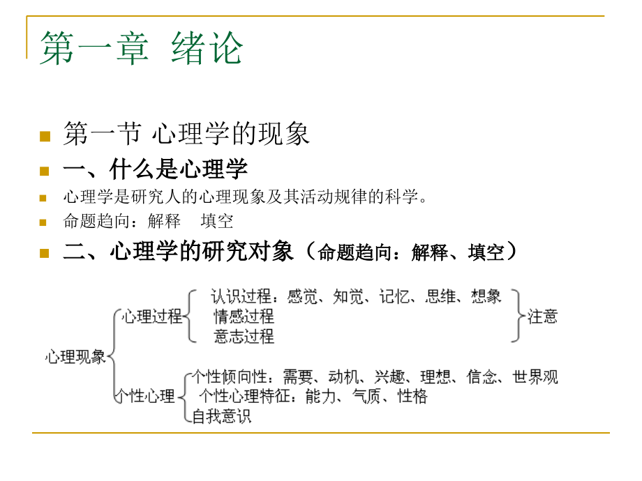 心理学助考辅导.ppt_第1页