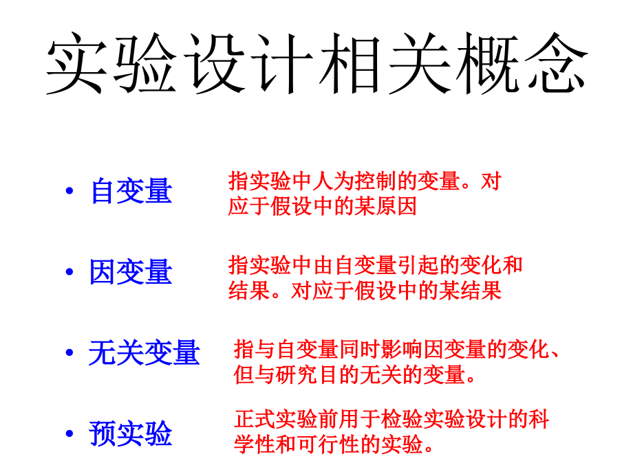 探索生长素类似物促进插条生根的最适浓度课件.ppt_第2页