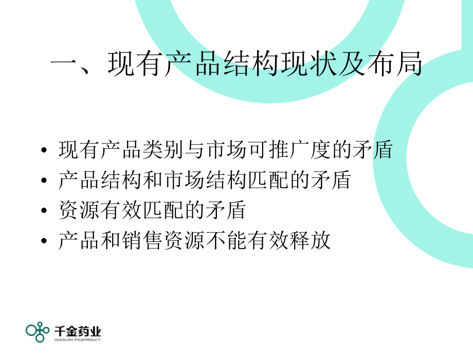 新医改下的产品线策略课件.ppt_第1页