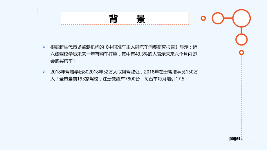 驾校合作方案.ppt_第1页