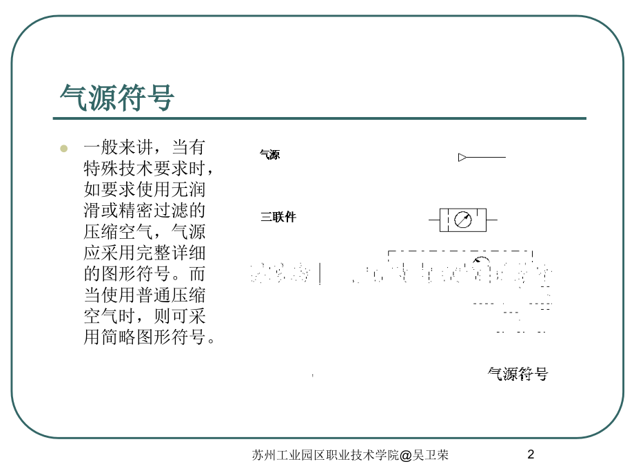 气动元件图形符号课件.ppt_第2页