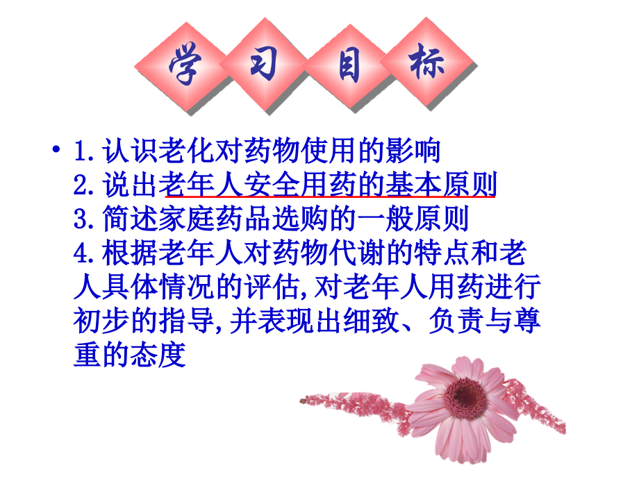 第七章老年人安全用药与护理课件.ppt_第1页