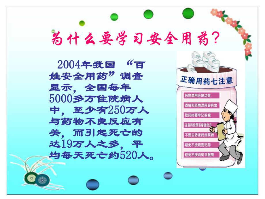 第七章老年人安全用药与护理课件.ppt_第2页