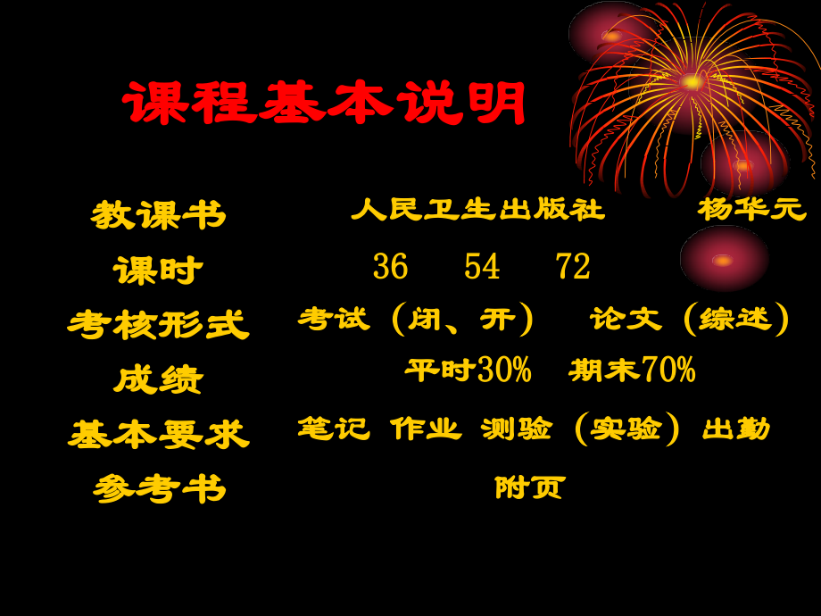 生物力学-绪论课件.ppt_第1页