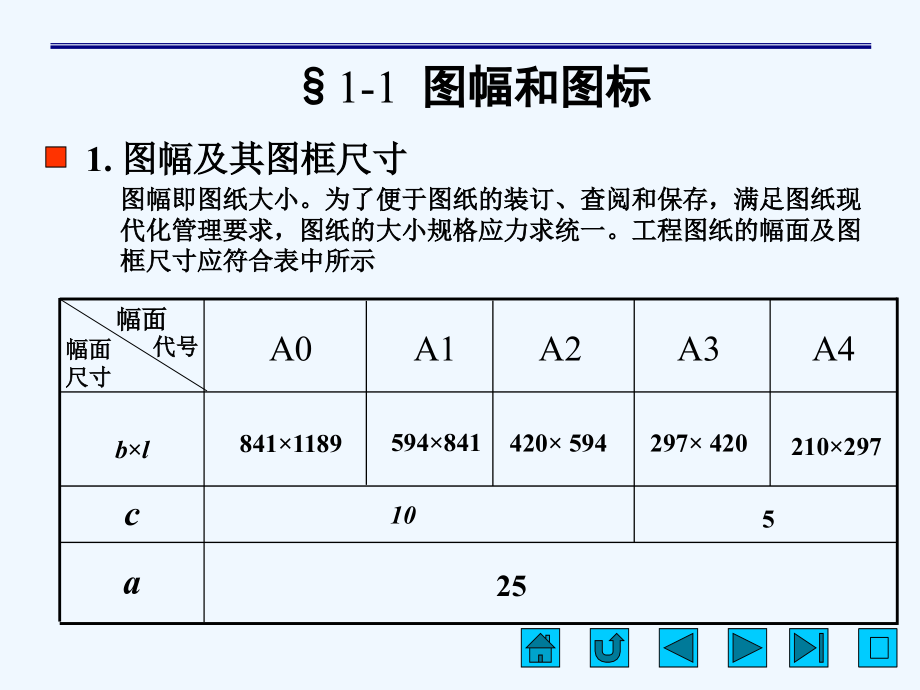 土木工程制图...ppt_第2页