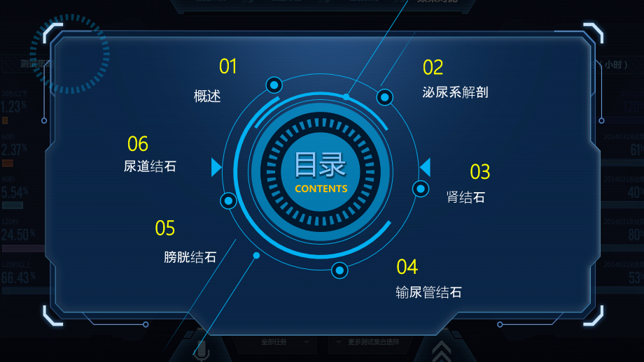 泌尿系结石的治疗课件.pptx_第2页