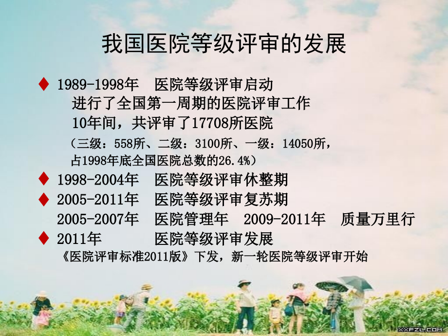 医院等级评审课件.ppt_第2页