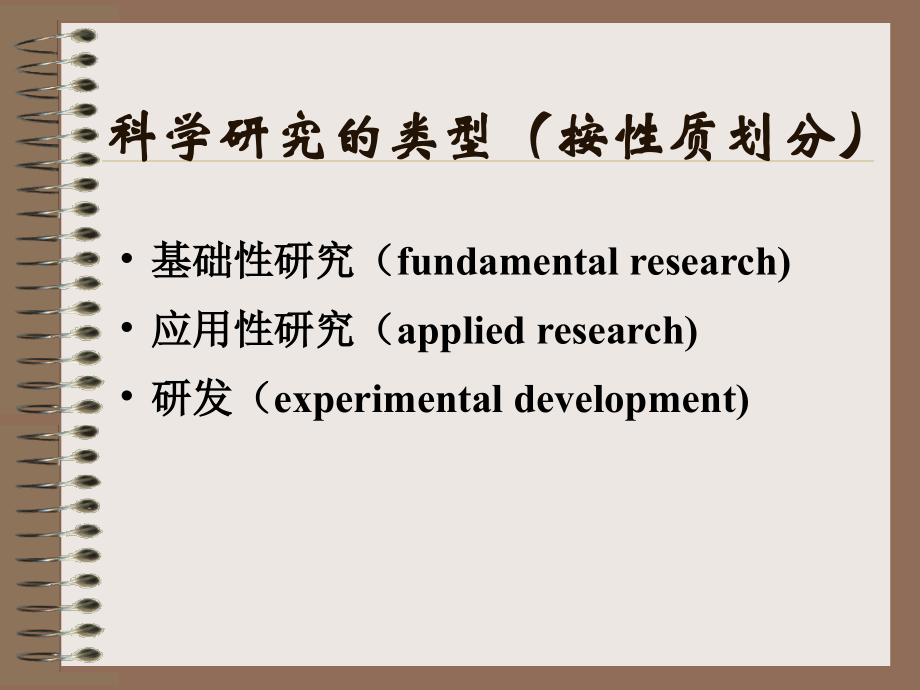 怎样申请科研基金.ppt_第1页