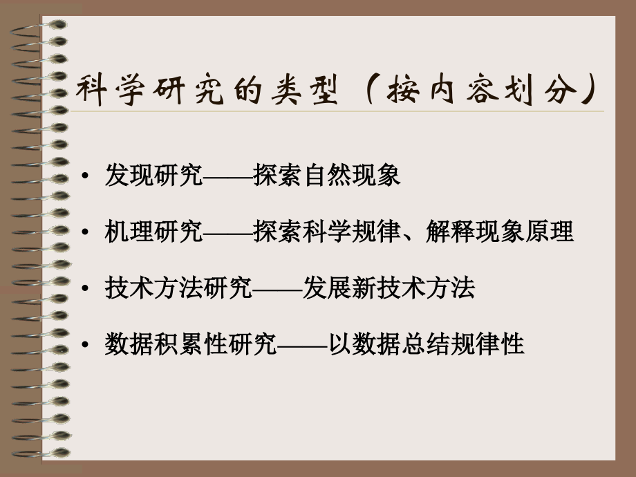 怎样申请科研基金.ppt_第2页