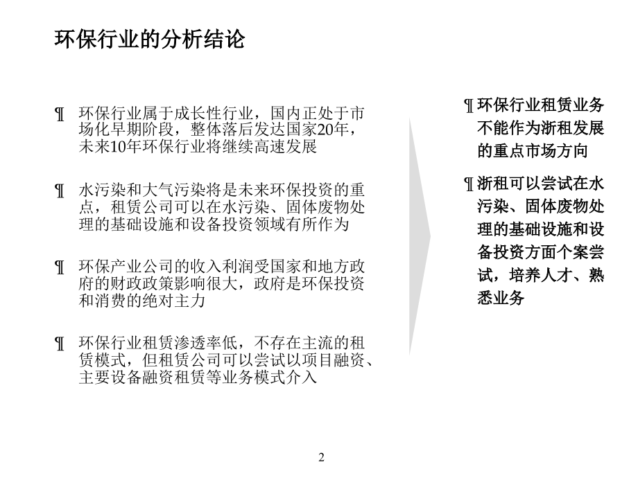 环保行业分析课件.ppt_第2页