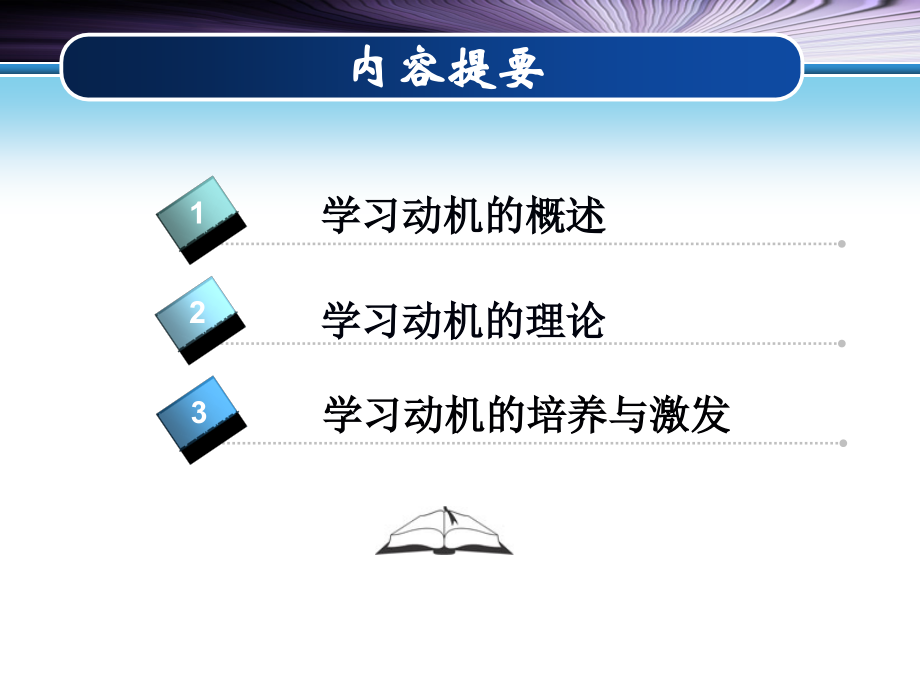 心理学-学习动机课件.ppt_第1页