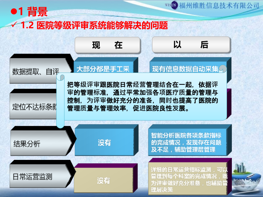 医院等级评审系统课件.ppt_第2页