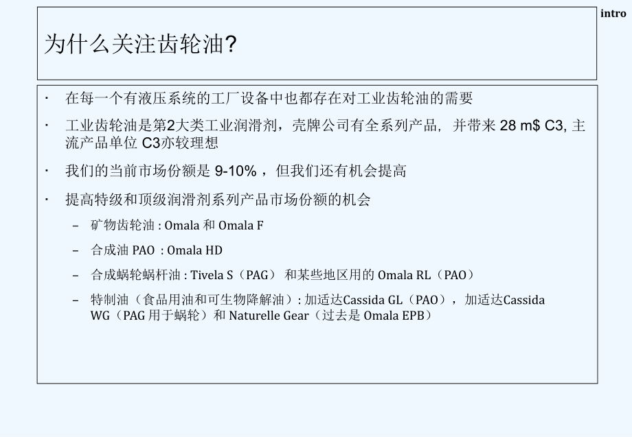 壳牌齿轮油.ppt_第2页