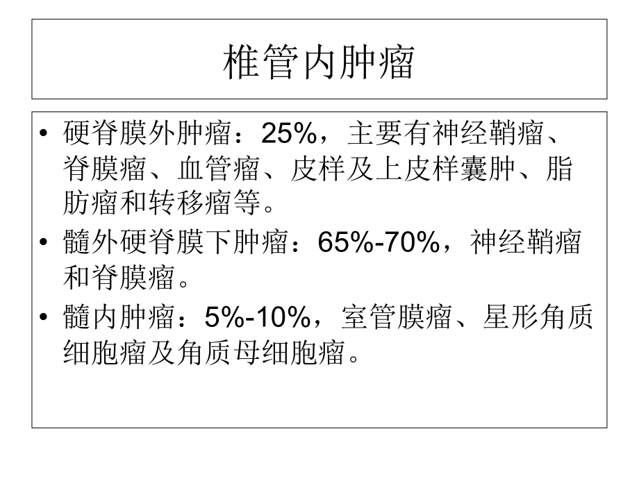 椎管内病变-演示文稿课件.ppt_第2页