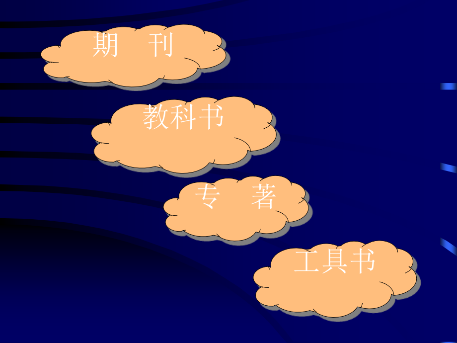 生物医学综合性文献课件.ppt_第2页