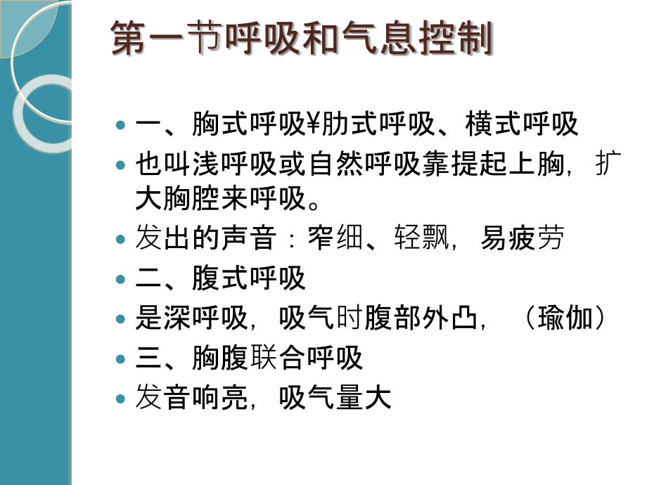 演讲与口才第五章说话训练-.ppt_第1页