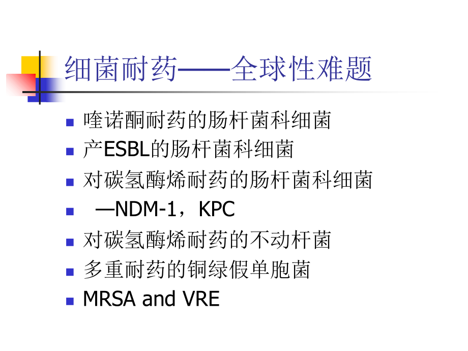 多重耐药菌感染治疗策略课件.ppt_第1页