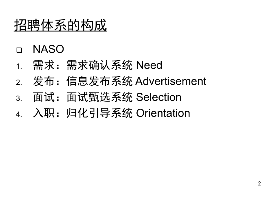 招聘体系(8)：名企教你如何构建高效招聘体系(95P).ppt_第2页
