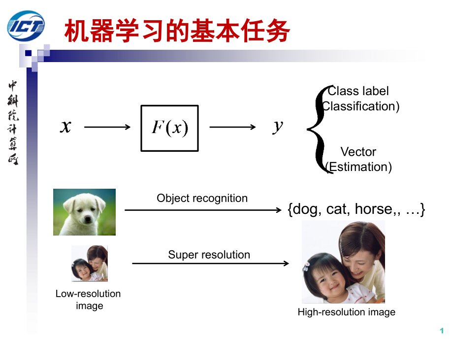 深度学习概述DL-(2).ppt_第1页