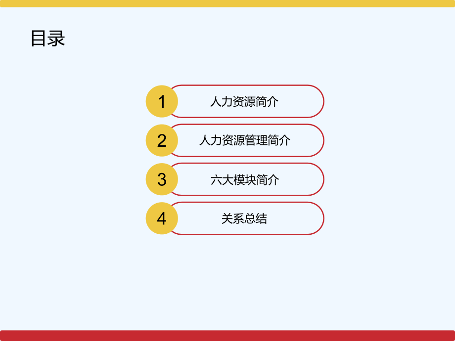 人力资源六大模块.ppt_第2页