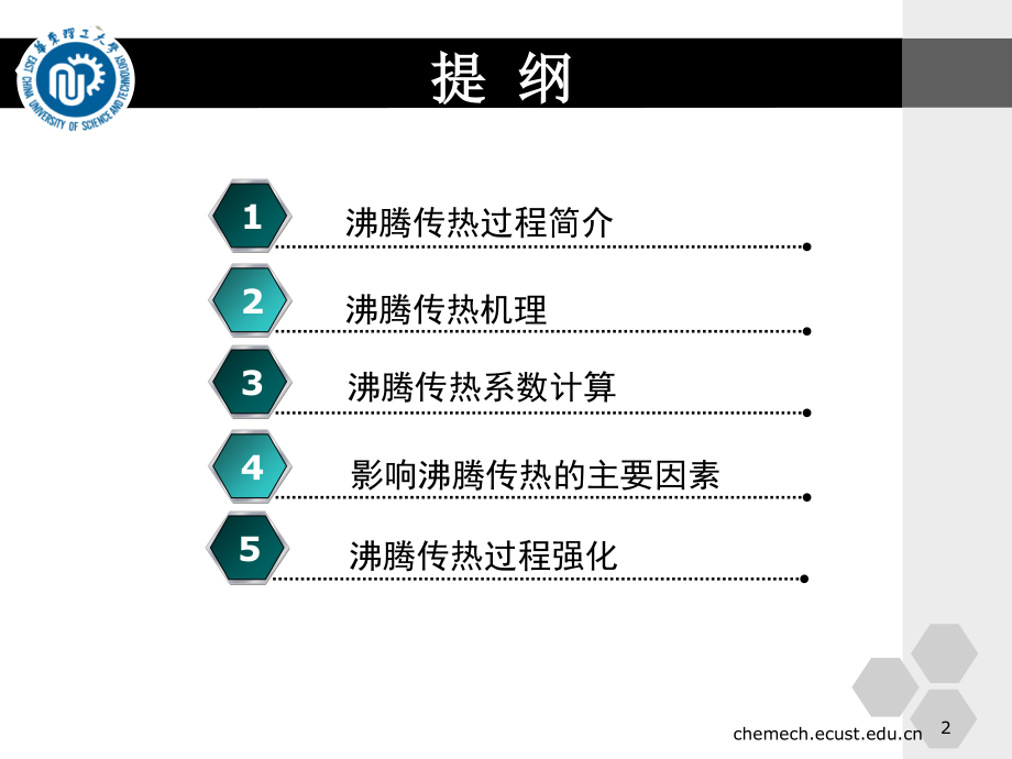 沸腾传热过程课件.ppt_第2页