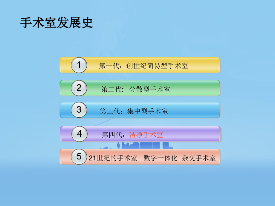 洁净手术室演稿课件.ppt_第1页