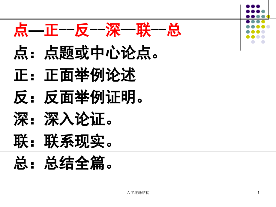 六字连珠结构.ppt_第1页