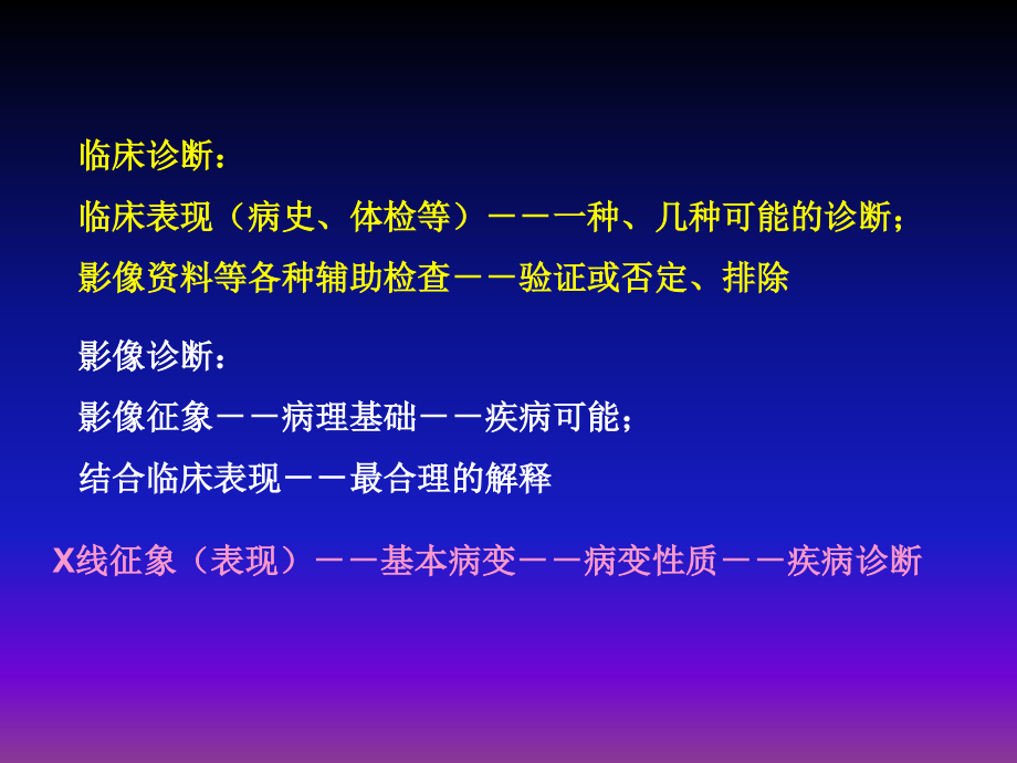 呼吸系统X线基本病变1课件.ppt_第1页