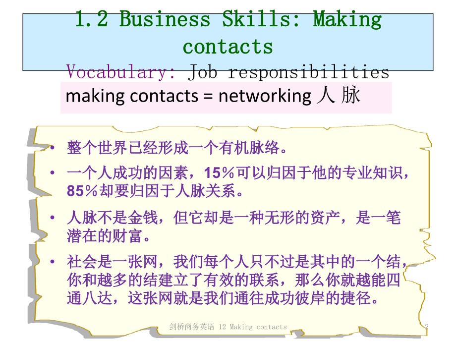剑桥商务英语-12-Making-contacts.ppt_第2页