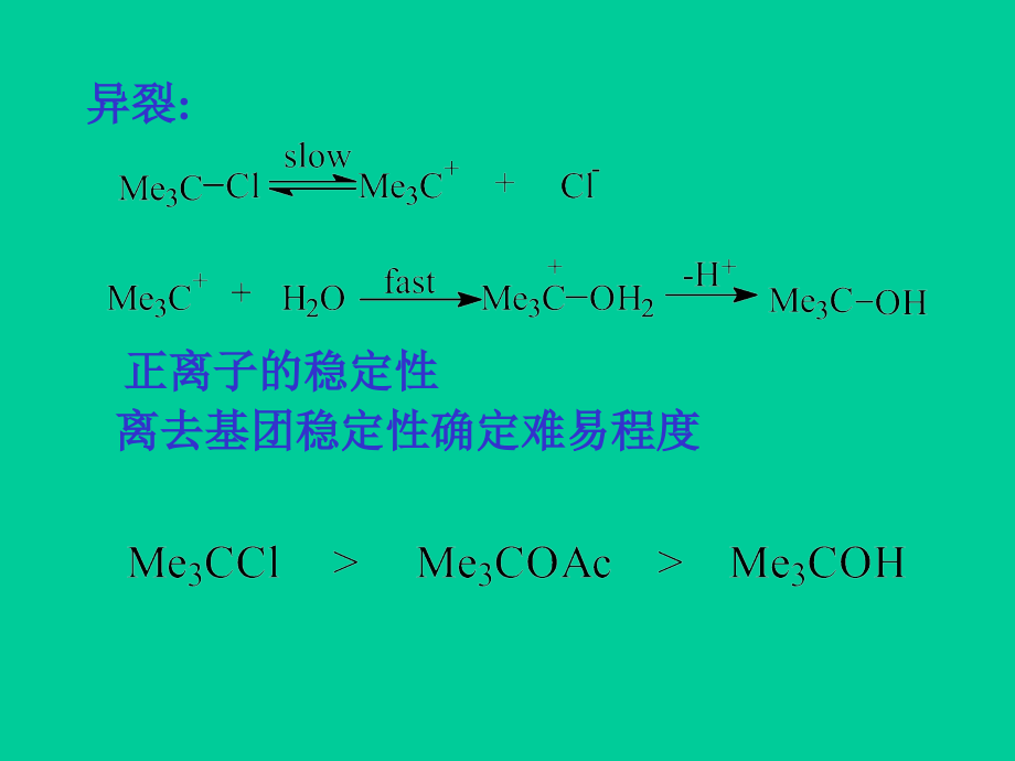有机合成基本知识.ppt_第1页