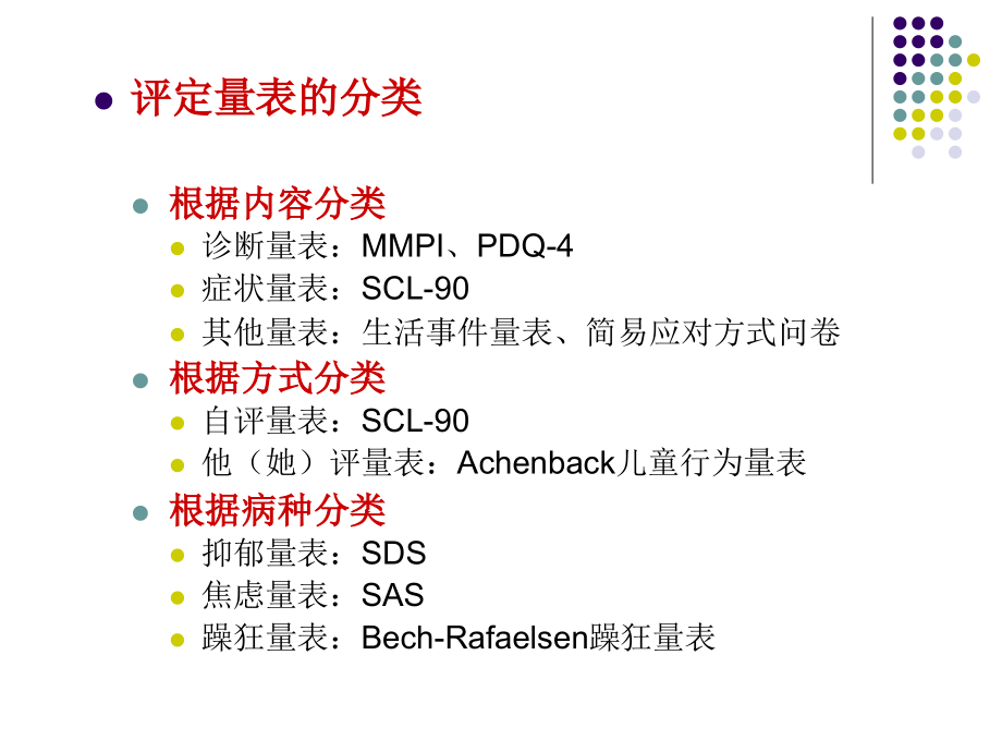 心理测验技能(症状情绪).ppt_第1页
