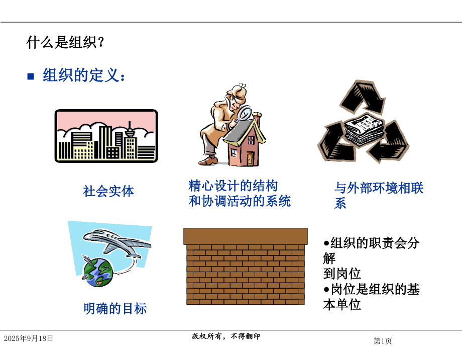 岗位管理体系课件.ppt_第1页