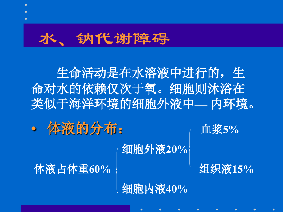 水、电解质紊乱幻灯[1]演稿课件.ppt_第1页