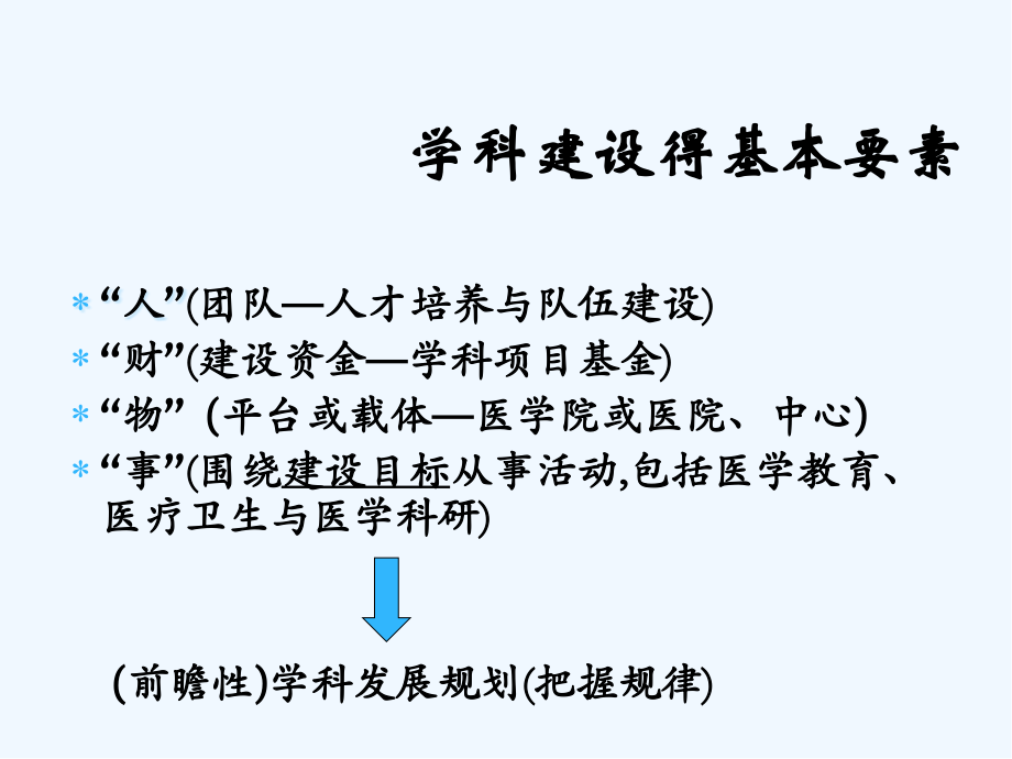 医学院学科建设与人才培养.pptx_第2页